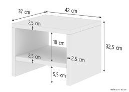 Dimensionen und Maße