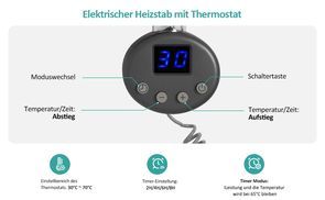 Elektrischer Heizstab mit Thermostat