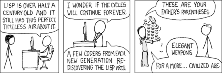 Comic in drei Panels: Eine Person steht vor einem Computer und sagt, Lisp sei über 50 Jahre alt und habe eine zeitlose Ausstrahlung. Im zweiten Panel sitzt dieselbe Figur am Rechner und fragt sich, ob immer neue Generationen die Sprache wiederentdecken werden. Im dritten Panel hält eine Person einen Stapel gezeichneter Klammern hoch und sagt: „These are your father’s parentheses — elegant weapons for a more civilized age.Quelle: https://xkcd.com/297/ 