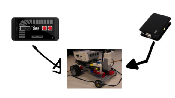 mariokart