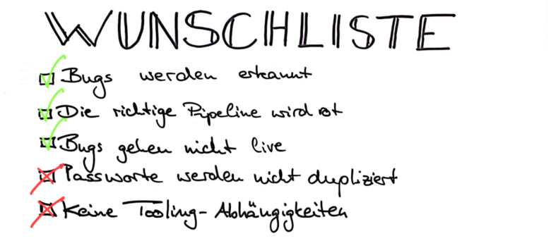 wunschliste3