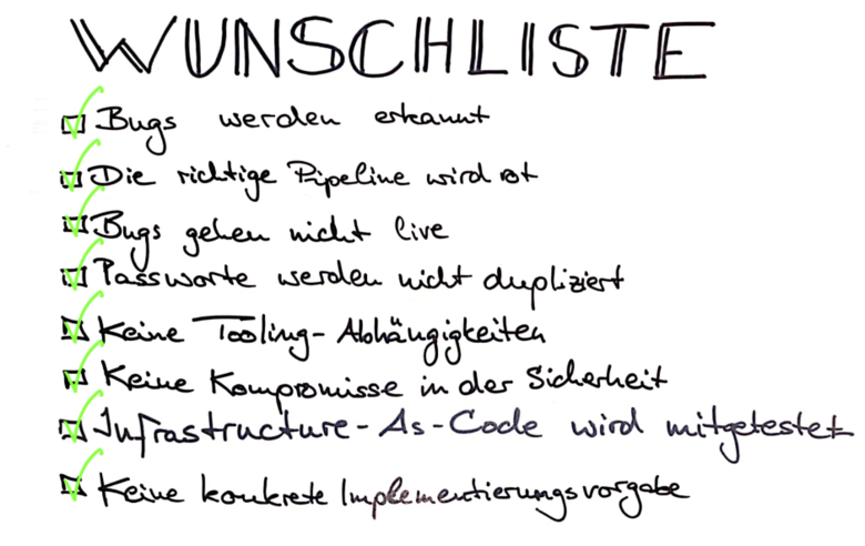 wunschliste5