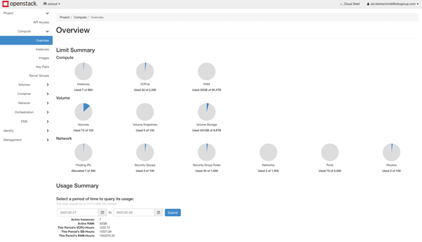 OpenStack (OCP) Dashbord