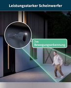 Leistungsstarker Scheinwerfer