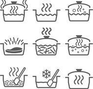 9 in 1 Multifunktionskocher 