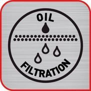  Patentierte Ölfiltration