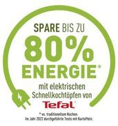ENERGIE UND GELD SPAREN