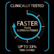 Perfekt für krauses und welliges Haar