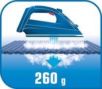 Starker Dampfstoß für die hartnäckigsten Falten