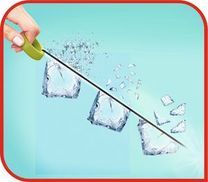 Schnelles Zerkleinern für individuelle Ergebnisse!