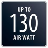 DigitalForce-Motor für eine leistungsstarke Reinigung