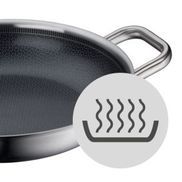 Schnelles und gleichmäßiges Erhitzen