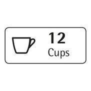 Für 12 Tassen Kaffee