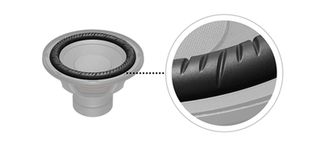 Separated Notch Edge