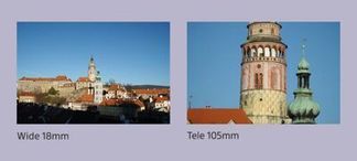 Ein Objektiv für verschiedenste Aufnahmesituationen