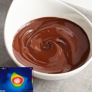 Gleichmäßiges Erhitzen und Aufwärmen