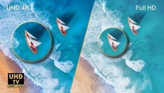 4K/UHD-Auflösung
