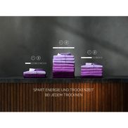 ProSense® Mengenautomatik: Spart Zeit und Energie