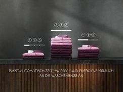 ProSense® automatska kontrola glasnoće: Štedi vrijeme, vodu i energiju*