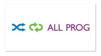 CD Shuffle/Repeat für individuellen Musikgenuss