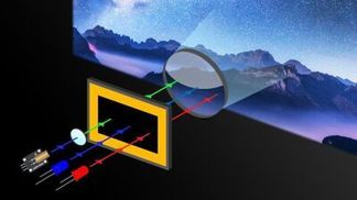 Lebendiges Bild durch Hybrid-Lichtquellen-Technologie