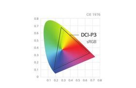 98% des DCI-P3-Farbraums