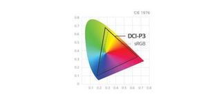 Volles Farbsprektrum mit DCI-P3 98%