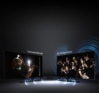 Samsung HW-Q935B 9.1.4 Soundbar (Bluetooth, WLAN (WiFi), 540 W, 9.1.4-Kanal,Dolby  Atmos- und DTS:X-Unterstützung,RMS: 540 W)