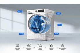 Optimiertes Waschen mit künstlicher Intelligenz
