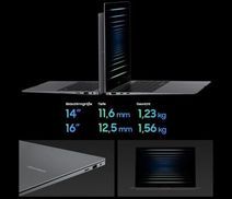 Premium. Portabel. Pro