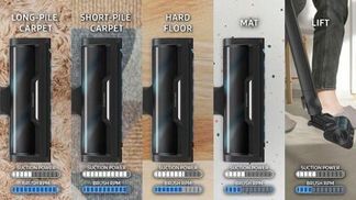 AI Cleaning Mode* mit Active Dual LED Bürste