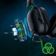 RAZER TRIFORCE TITANIUM 50-MM-TREIBER