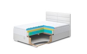 Der Aufbau ist das A und O