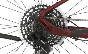 The advantages of the derailleur system