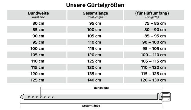 Die perfekte Größe finden – So geht's!