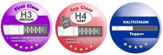 Matratzenhärtegrade wählbar