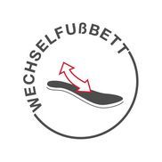 ara Wechselfußbett - Der Grundgedanke des Wohlbefindens