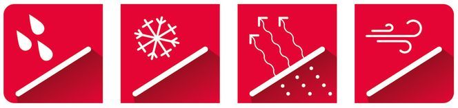 Wetterschutz durch RiekerTEX