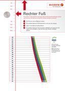 Zuhause Füße messen – die RICOSTA WMS Schablone zum Downlaod