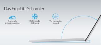 Ultraflexibel dank 180° Lay-Flat-Scharnier