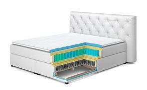 Der Aufbau ist das A und O