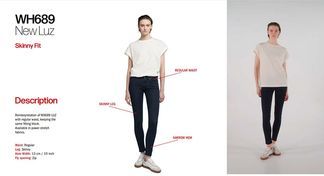 New Luz Skinny Fit