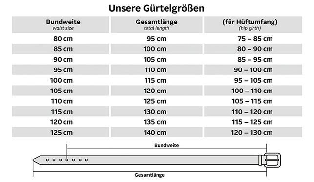 Die perfekte Größe finden – So geht's!