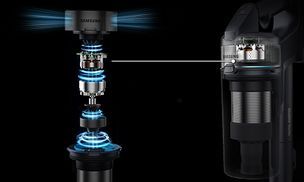 Kabellose Reinigung mit einer Saugleistung von bis zu 150 W*