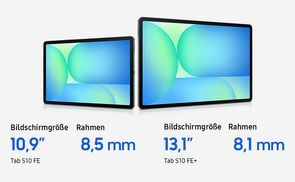 So groß, wie du es dir vorstellst