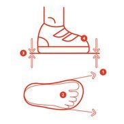 Wachsen, wie von der Natur vorgesehen