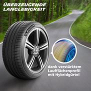 Überzeugende Langlebigkeit.