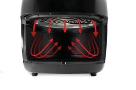 Heißluftzirkulation