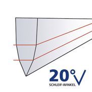 20° Schleif-Winkel