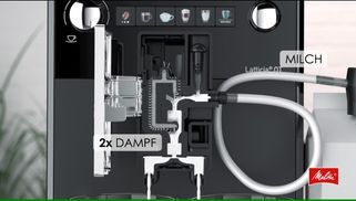 Feinporiger Milchschaum mit LATTEperfection System
